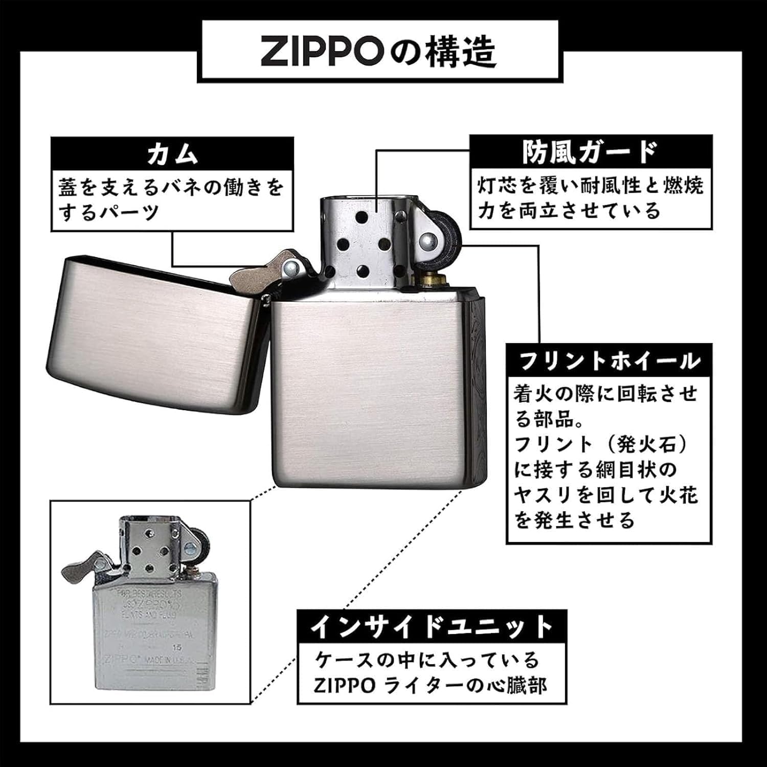 Zippo Lighter with Special Sticker, Windproof, Brass, Armor Zippo, Shell, Plating Coating, Etched, Double Sided, Serial Number, Black, Gift, Present