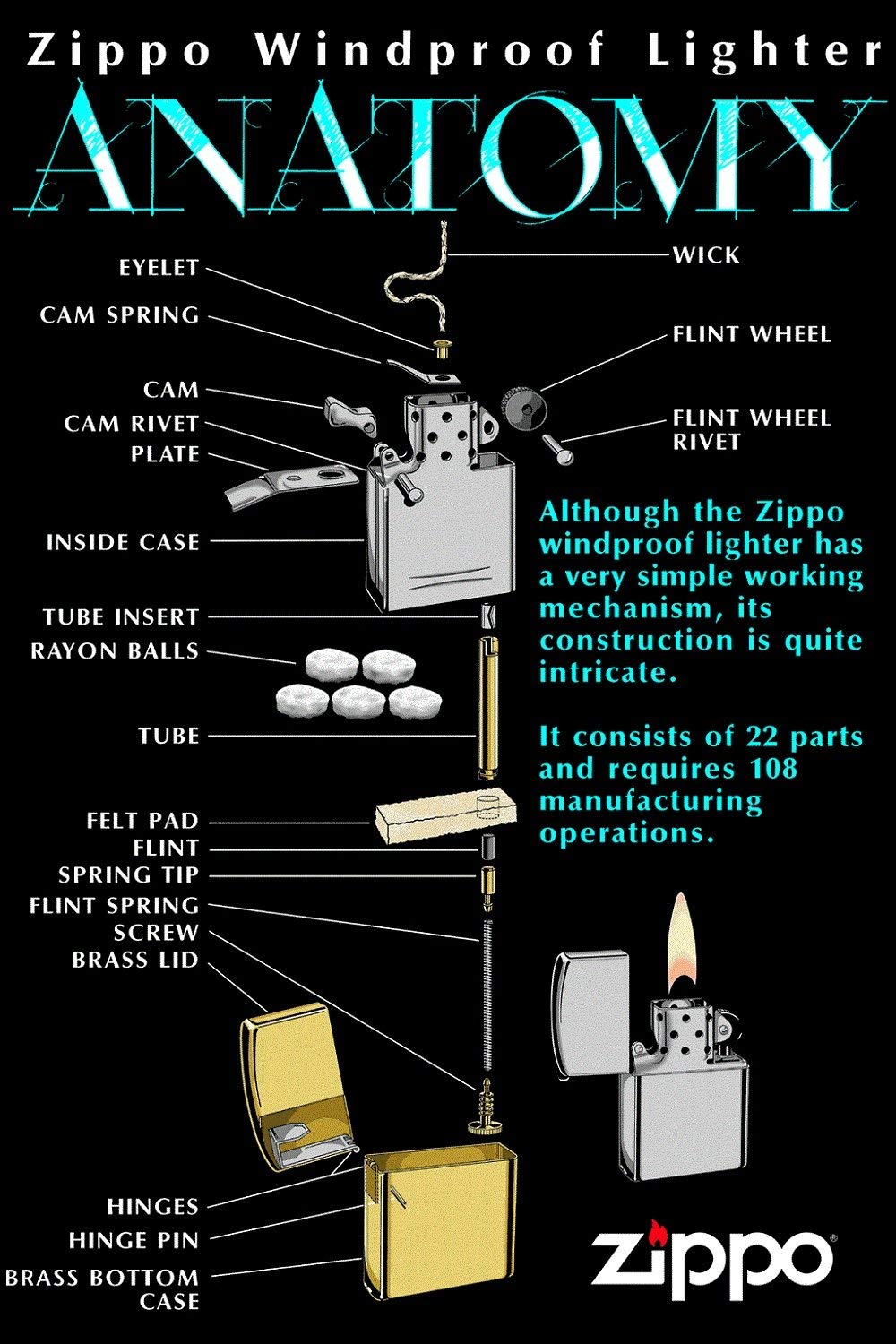 Zippo Lighter - Personalized Customize Message Engrave on Backside for Dragon Windproof Lighter Gold Plate Armor 29265